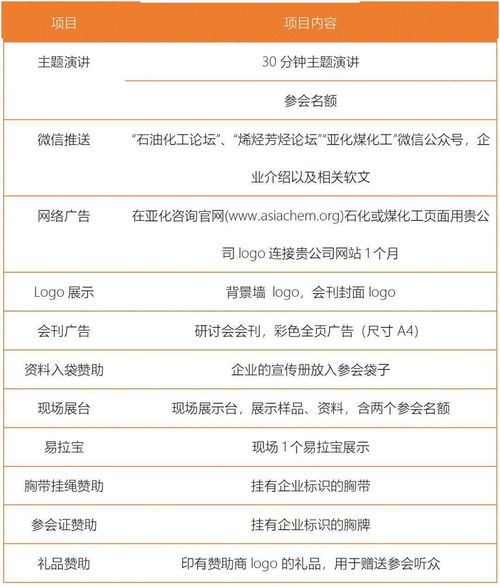 DMTO技術(shù)持續(xù)領(lǐng)航 26次轉(zhuǎn)讓鑄就產(chǎn)業(yè)基石，中科院大化所揭秘第三代技術(shù)新突破